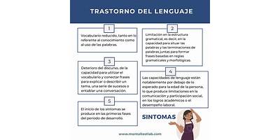 Escuela Especial Transtornos De Lenguaje Trai Trai Lafquen